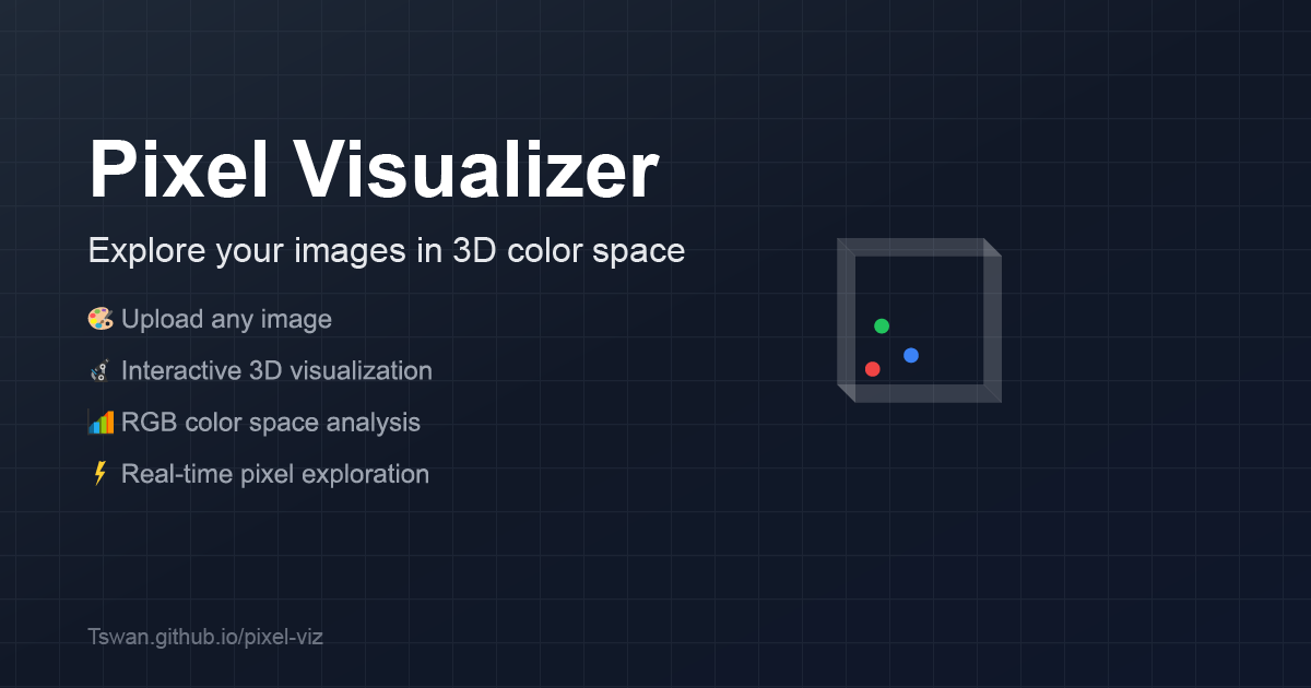 Pixel RGB Visualizer - 3D Image Pixel Color Space Explorer